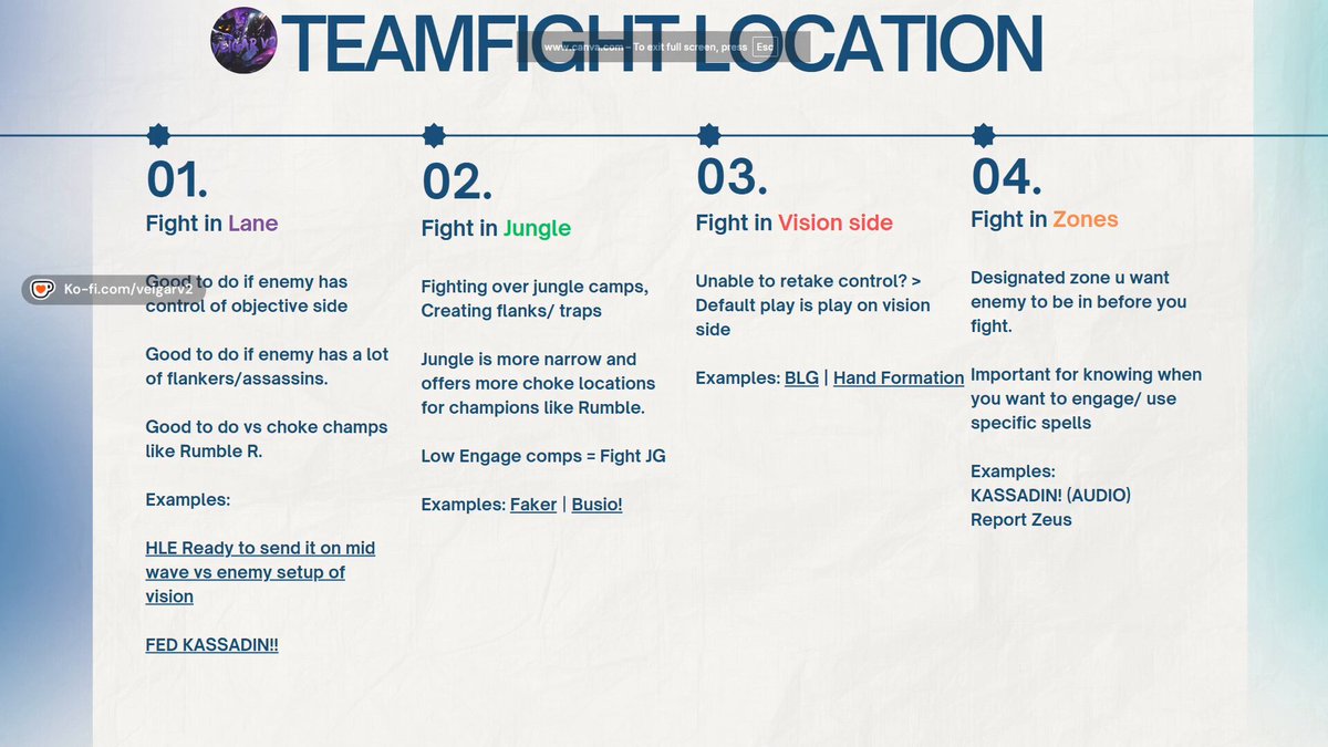 Teamfight guide preview