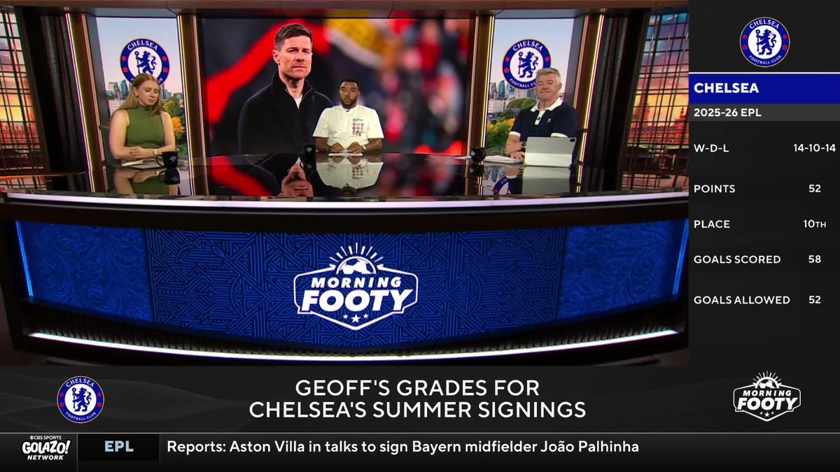 Xabi Alonso: A ✅ Morgan Rogers: A ✅ Danny Welbeck: ? Geoff Shreeves hands out his grades for Chelsea's new arrivals this summer 📝