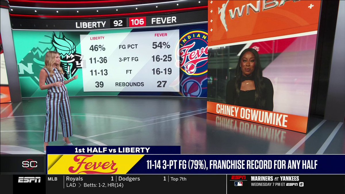 "If they can improve that defense down the stretch, they are a real contender." —Chiney Ogwumike on if the Fever are legitimate title contenders 🏀