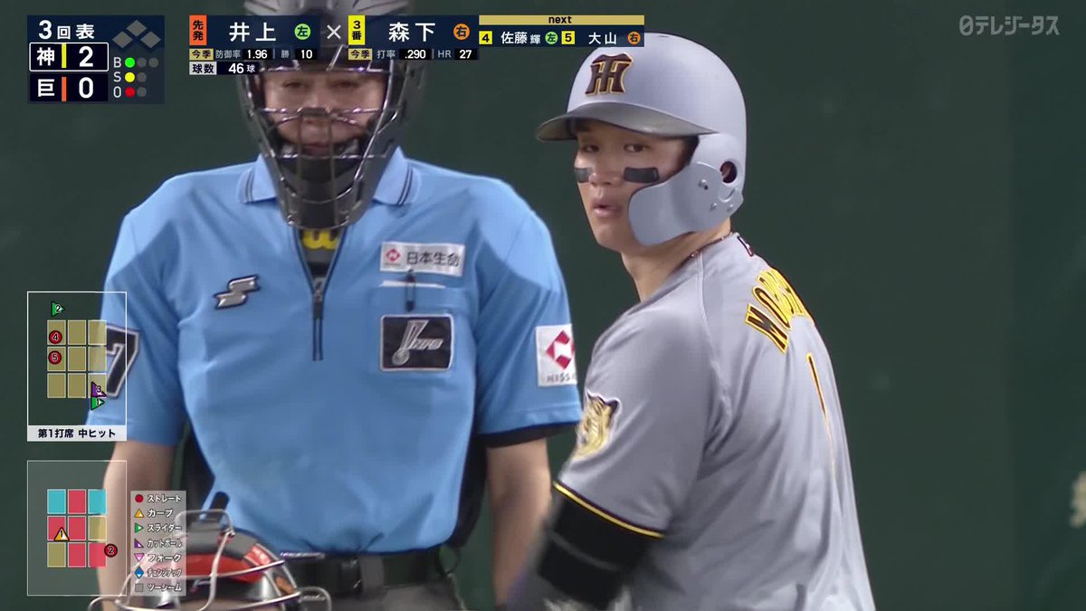 "どうだ"と言わんばかり 対戦成績5割超えのお得意様から打った瞬間確信 森下翔太が28号ホームラン ⚾️巨人×阪神 #阪神タイガース #だったらDAZN