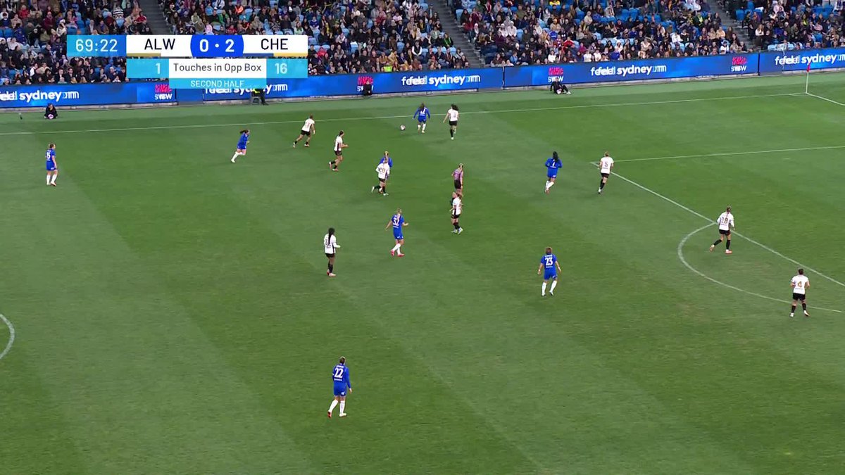 Another Chelsea 𝒘𝒐𝒓𝒍𝒅𝒊𝒆 against the Ninja A-League All Stars! 😱 19-year-old Lexi Potter slaps this one top bins to make it 3-0 in Sydney 🎯 📺 Paramount+ #CFCWvASW