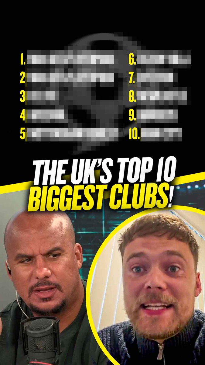 ✅ #CelticFC & #RangersFC ✅ #NFFC & #EFC ❌ #THFC & #CFC Max Scott names his top 10 biggest football clubs in the UK! 👀