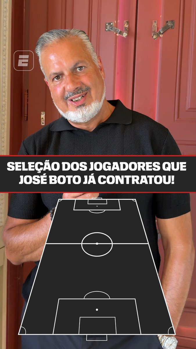 APROVOU ESSE TIME? 👀 Boto montou um time apenas com jogadores que já contratou ao longo da carreira. E aí, fã de esporte, você aprovou essa seleção? #FutebolNaESPN #Flamengo