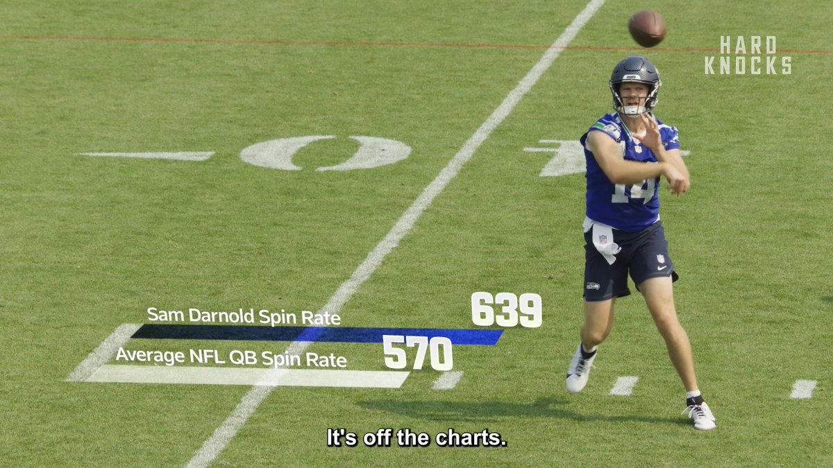 How good is Sam Darnold’s spiral? His spin rate of 639 is the best among NFL starters. 🌀 Next Gen Stats Hard Knocks: Training Camp with the Seattle Seahawks available now on HBO Max