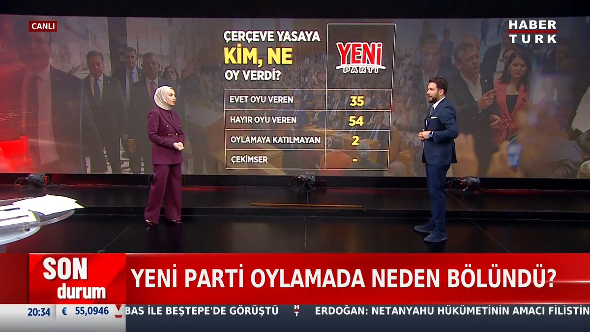 📌YENİ Parti oylamada neden bölündü? Gazeteci Taha Hüseyin Karagöz #EnineBoyuna'da değerlendirdi.