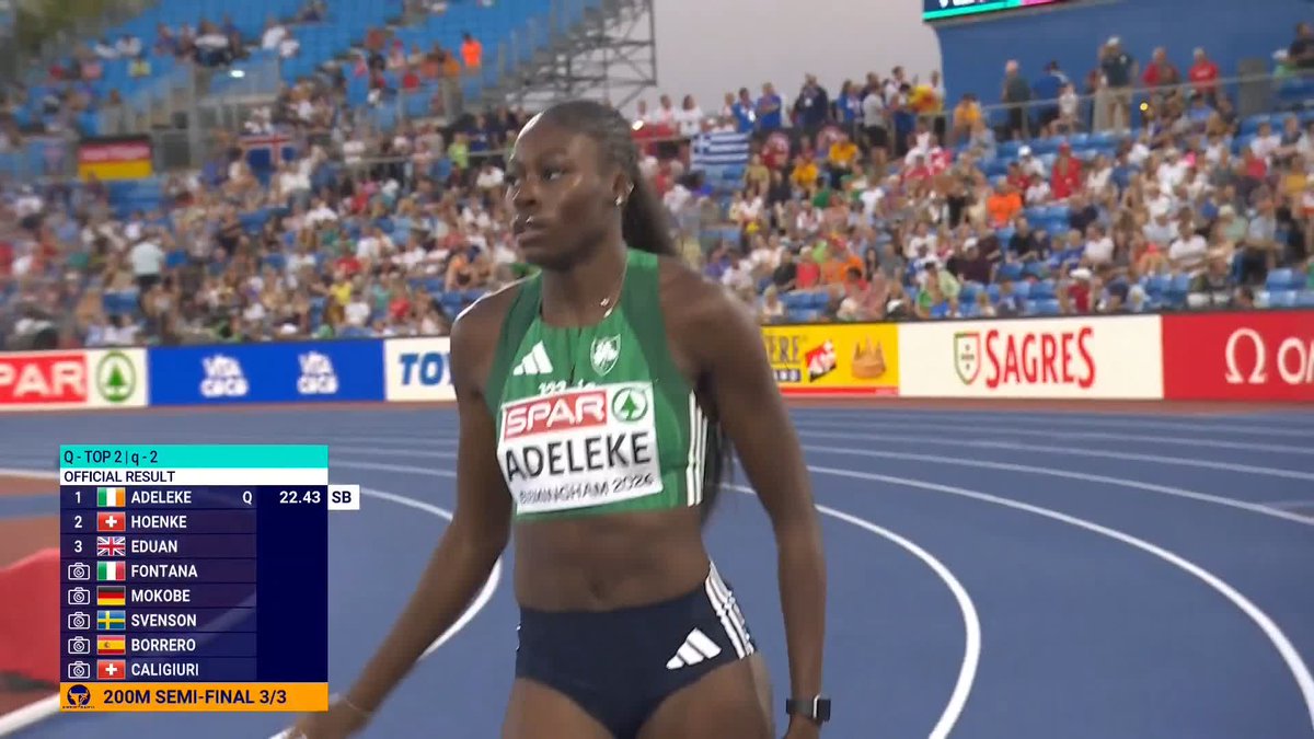 Impressive from Rhasidat Adeleke in winning her 200m semi-final in a season's-best time of 22.43 at the European Athletics Championships #rtesport #EuropeanAthletics