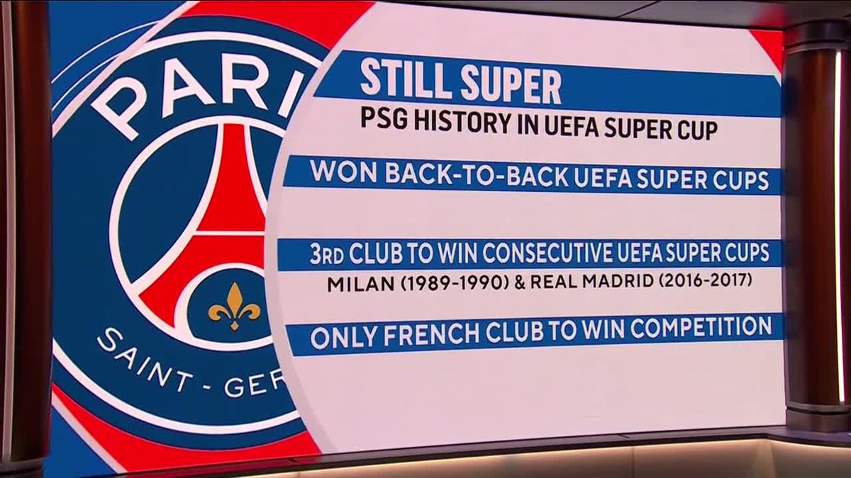 "Are there easy games in the Premier League? It's harder to do it as an English team." Mike Grella, Troy Deeney and Nigel Reo-Coker debate if PSG have an advantage in the UCL by playing in Ligue 1 🇫🇷