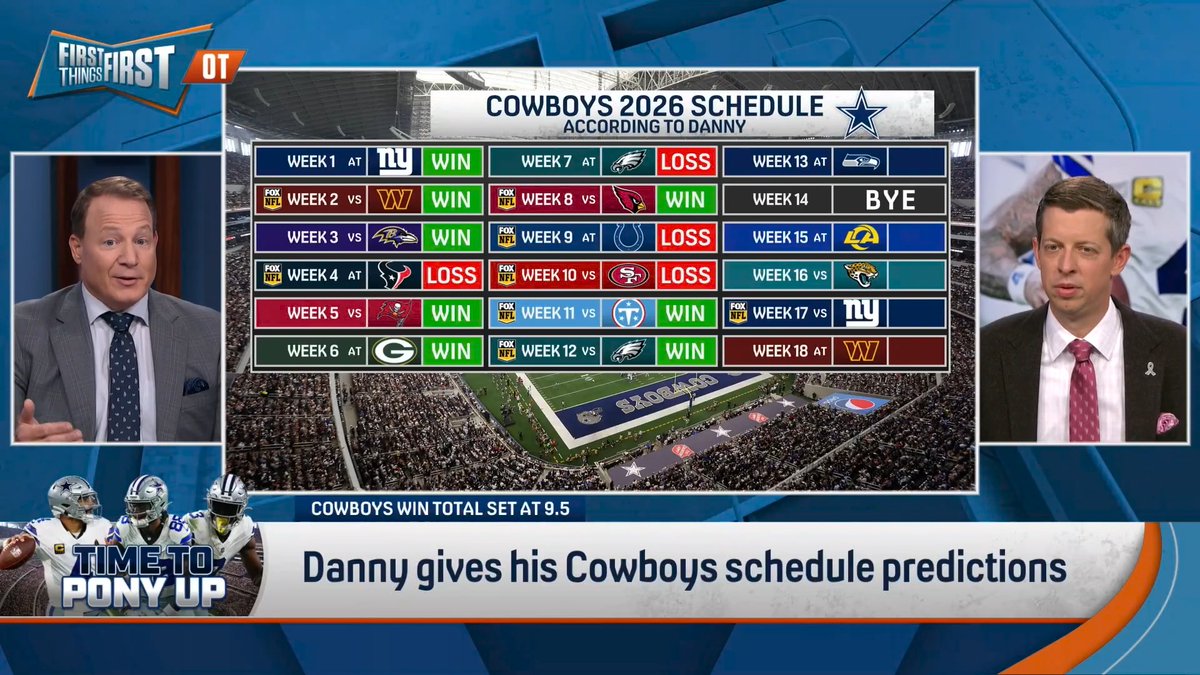 .Danny Parkins picks EVERY game on the Cowboys schedule… And he has them going 11-6… Agree? 👀