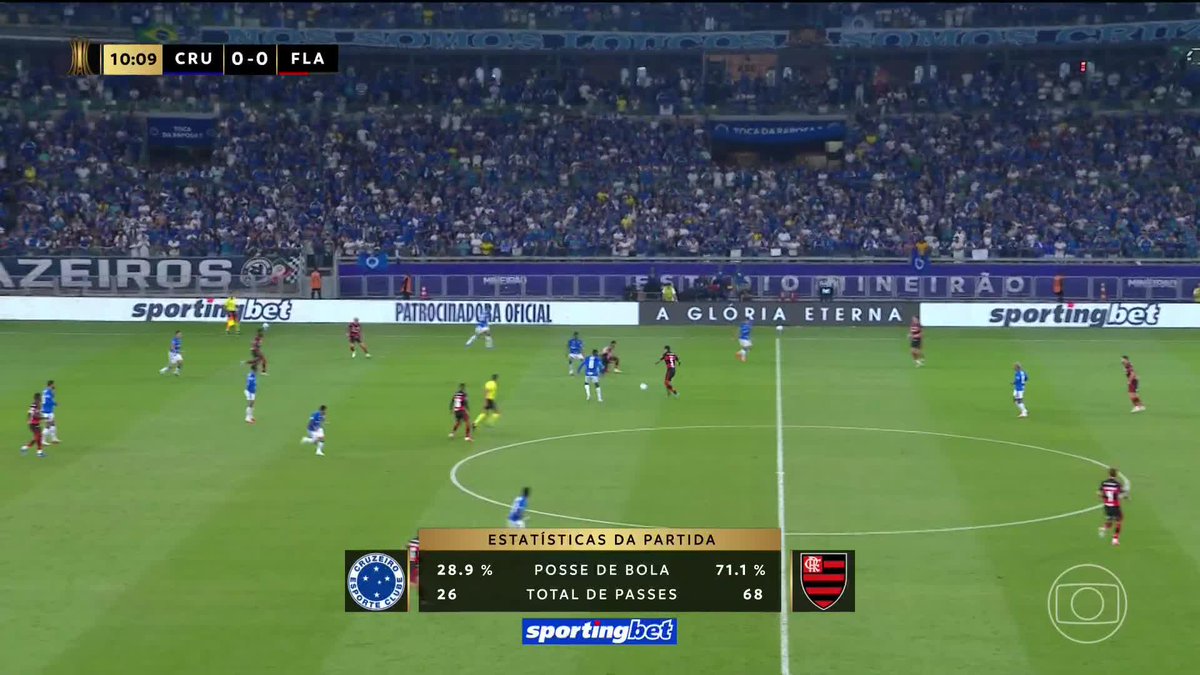 Bruno Henrique, do Flamengo, pediu cartão vermelho para Matheus Henrique, do Cruzeiro, por essa entrada. Arbitragem deu apenas amarelo. Opiniões? 🎥 TV Globo | ge