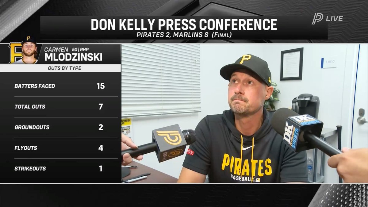 Don Kelly: "It felt like we felt sorry for ourselves" The #pirates manager reacts to the recent skid and talks about what needs to change moving forward 🎙️👀