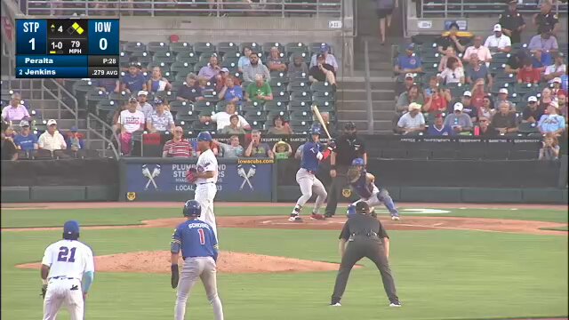 Forgot to post this, but felt it was worth showing. Walker Jenkins takes a 95 mph fastball off a lefty and hammers a 2-run double to left. He has two hits tonight and is 13 for his last 34 (.382). He also has 8 XBH in his last 14 (5 2B, 3B, 2 HR)