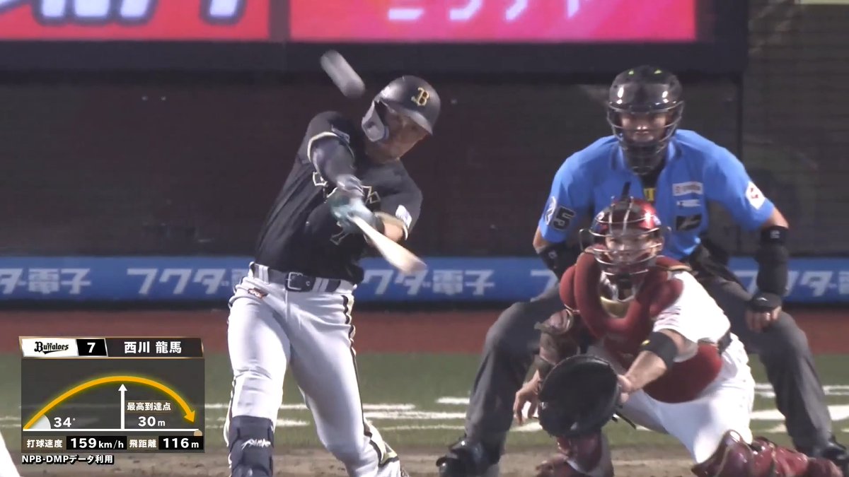 仕留めるときは一撃で！💥💥 オリックス 西川龍馬 選手の今シーズン第9号2ランホームランで点差を広げる！🌈