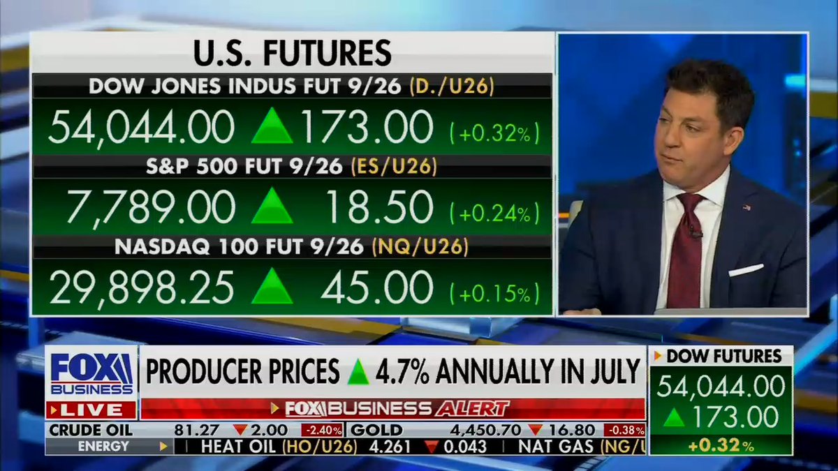 Fox: After you account for inflation, everyday Americans' paychecks aren't keeping up with the price increases. And that's a problem.