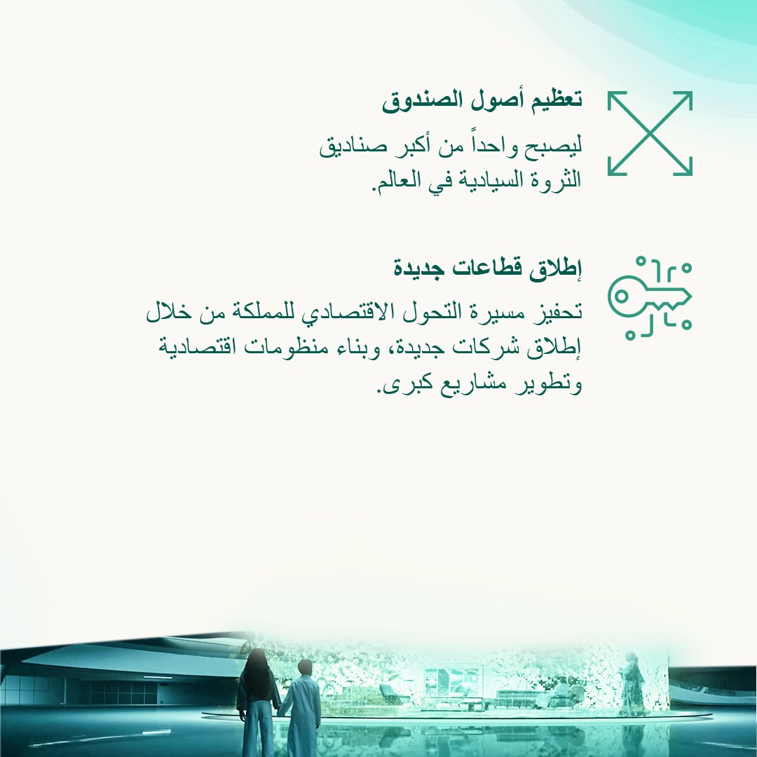 أربعة أهداف ترتبط مباشرة برؤية وطنية واحدة. هكذا يسهم صندوق الاستثمارات العامة في تحقيق رؤية السعودية 2030، من تنمية الأصول إلى بناء شراكات عالمية تُسهم في تشكيل مستقبل الاقتصاد العالمي.