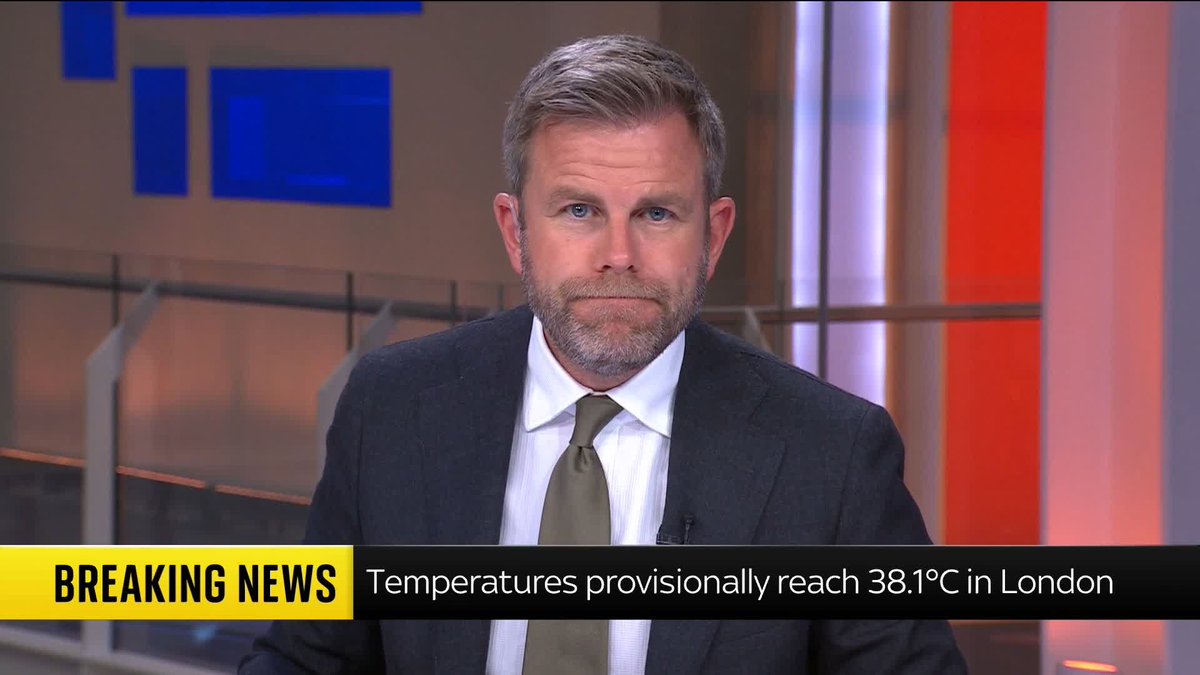 BREAKING: It's the hottest day of the year - and the fifth hottest on record. Temperatures have topped 38C today, hitting 38.1C in Kew Gardens, west London Follow our live blog for more: 📺 Sky 501, Virgin 602, Freeview 233 and YouTube
