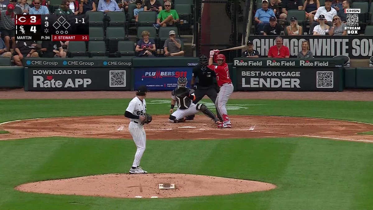 Davis Martin ejected Thursday after hitting Sal Stewart in the head. Stewart hit a solo HR off Martin in the first inning.