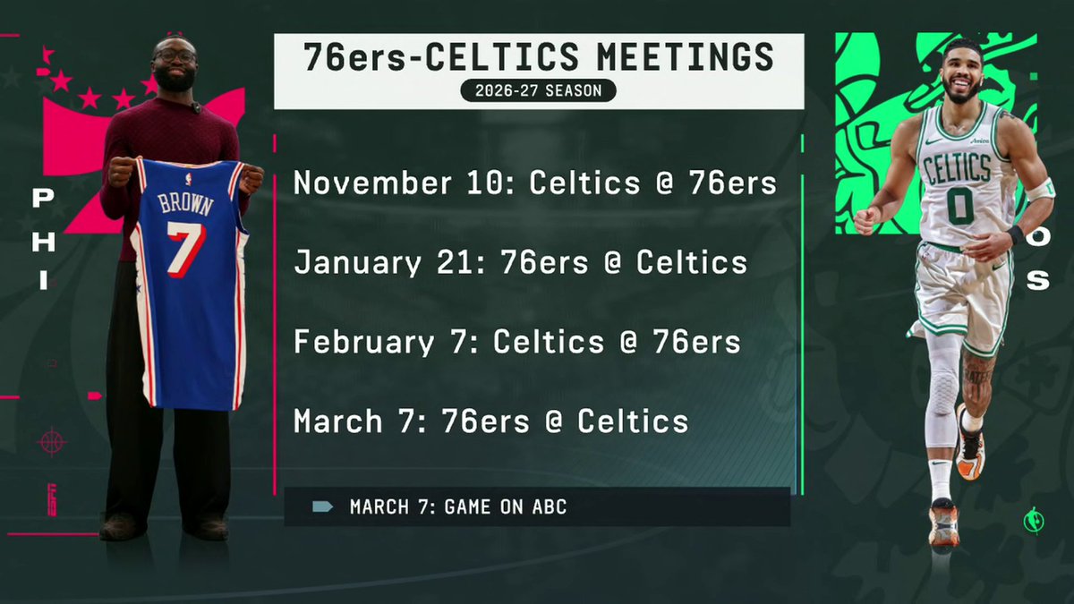 "Those two guys are going to want to tear each other heads off, and rightfully so." Kendrick Perkins is looking forward to Jaylen Brown and Jayson Tatum facing off this season 👀