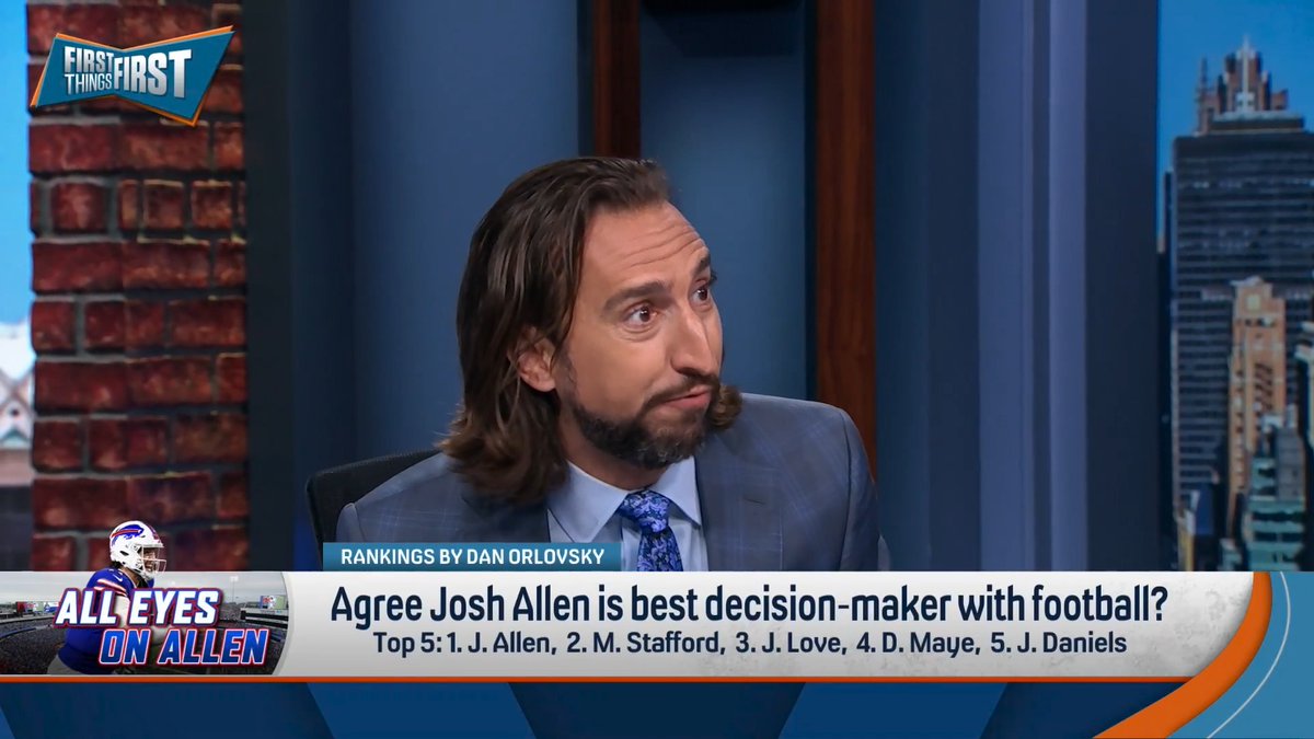 Agree Josh Allen is best decision-maker with football? nick wright weighs in: “I think Josh is the 2nd-best player in the league… It’s not only that I don’t think he’s the best decision-maker in football, I think it might be his only weakness as a player.”