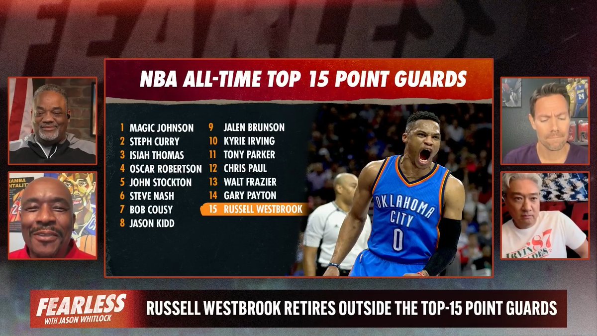 Russell Westbrook is not a top-15 point guard of all time.
