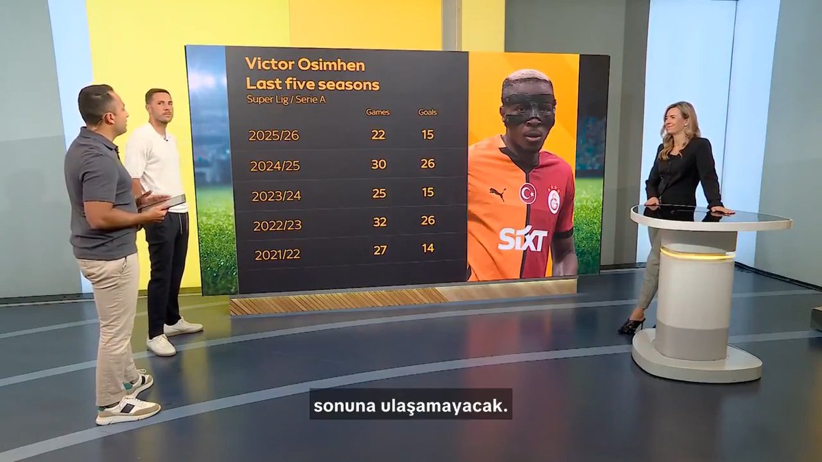 📺 Sky Sports News ekranlarında Victor Osimhen'den övgüyle bahsedildi.