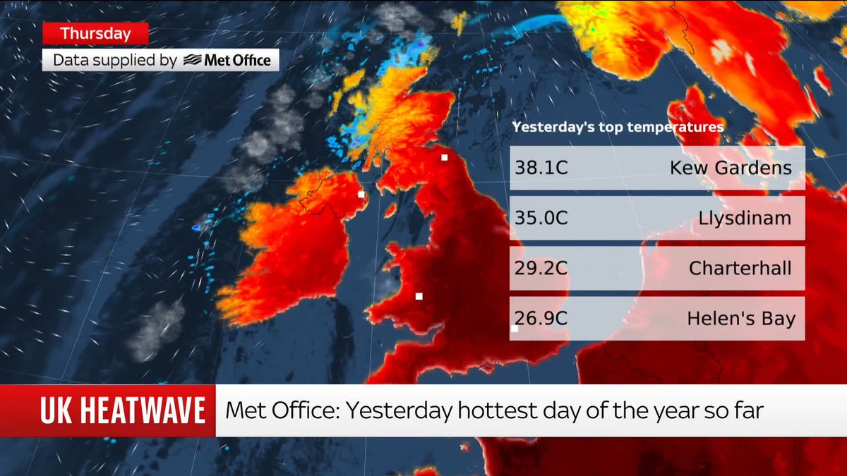 How long are record-breaking temperatures set to last and will this weekend be another scorcher? 🥵 Sky's Kirsty McCabe FRMetS has the latest weather forecast as the UK's fifth heatwave of the summer continues. Check the weather where you are: