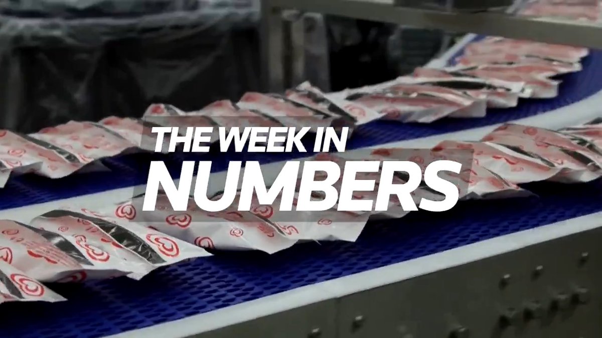 From major global oil loss to how health trends could impact the future of ice cream, here are the big markets stories of the week