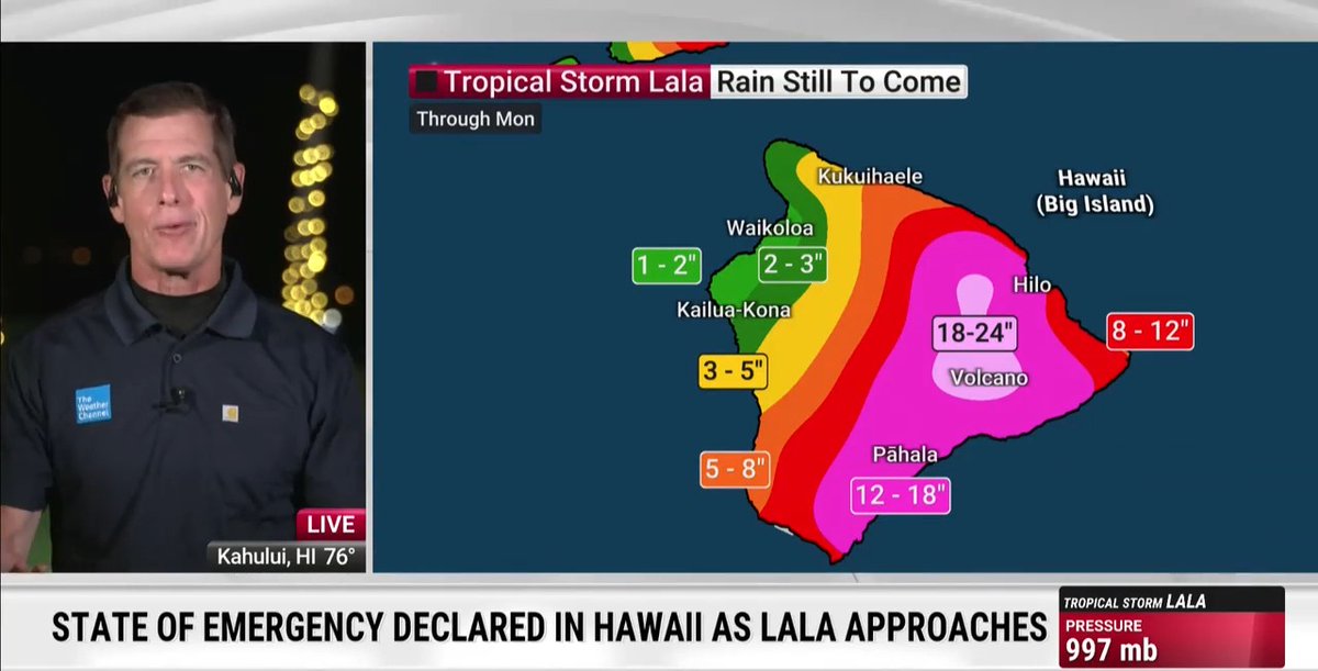 Meteorologist Reynolds Wolf warns that Tropical Storm Lala could reach hurricane strength as it approaches the Hawaiian Islands. Heavy rain and powerful wind gusts bring significant risks of widespread power outages, flash flooding, and mudslides across the region. Here is the latest: