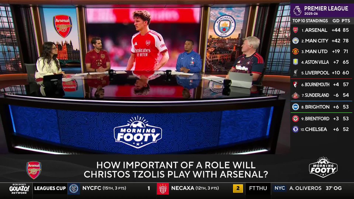 "He's very capable of playing between the lines... He is a stud, I really like this player." Charlie Davies explains why Arsenal might have unearthed a gem in Christos Tzolis 💎