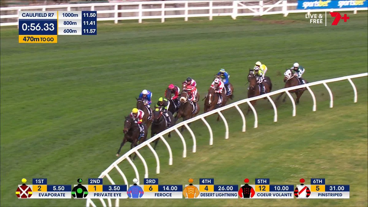 HERE COMES THE CRUSADER‼️ Cosmic Crusader is brilliant again to win the Group 2 P.B. Lawrence! Private Eye and Evaporate as tough as ever after setting a strong tempo 💪