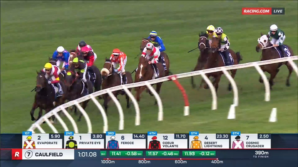 P.B. Lawrence Stakes | Cosmic Crusader Two Victorian starts, two wins 🔥 The WA raider continues his hot form with an impressive G2 P.B. Lawrence Stakes victory 🏆 📺 Ch. 78/68, Foxtel 529, Kayo or via our app REPLAYS: