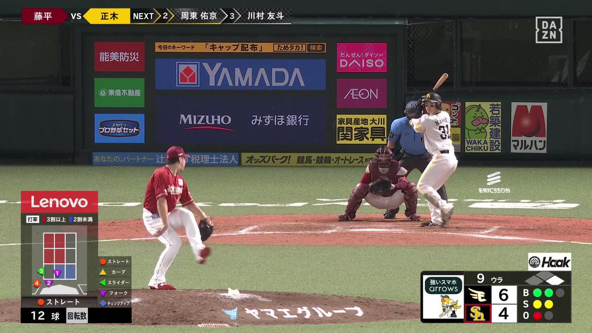 首位に対して連勝 藤平尚真 23セーブ目！ ソフトバンクに対して 2連勝でカード勝ち越し！ ⚾️ソフトバンク×楽天 #RakutenEagles #だったらDAZN
