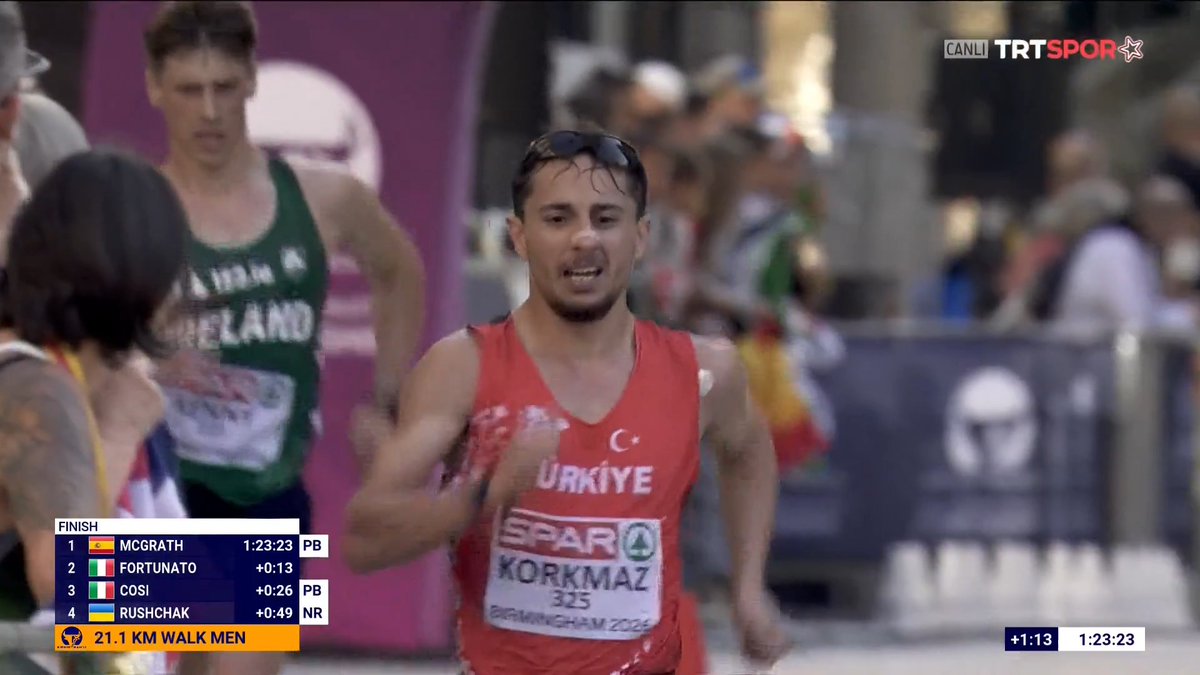 🏆 Avrupa Atletizm Şampiyonası 🎽 Sporcumuz 🇹🇷Salih Korkmaz, erkekler yarı maraton yürüyüşte 1:24.45'lik kariyer en iyi derecesiyle Avrupa 5.'si oldu.