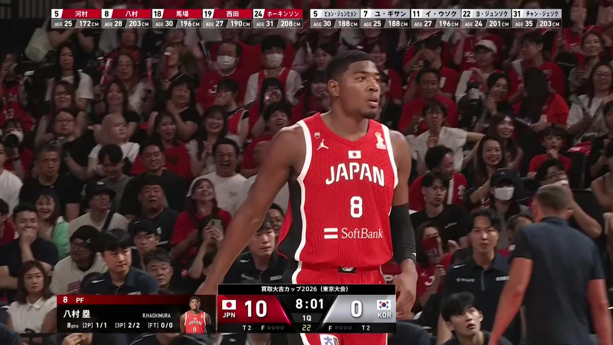 有明アリーナは早くも最高潮に❤️🔥 八村塁の連続3Pシュート👌 Rui “Louis” Hachimura 八村 塁 📺日本テレビ系全国ネットにて生放送 📡バスケットLIVE/TVerにて生配信 #買取大吉カップ2026 #AkatsukiJapan #日本一丸