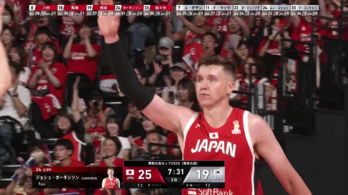 前に走っているのを見逃さない👀 #19 西田のロングパスに#24 ホーキンソンが合わせる! 西田 優大/NISHIDA YUDAI Josh Hawkinson 📺日本テレビ系全国ネットにて生放送 📡バスケットLIVE/TVerにて生配信 #買取大吉カップ2026 #AkatsukiJapan #日本一丸