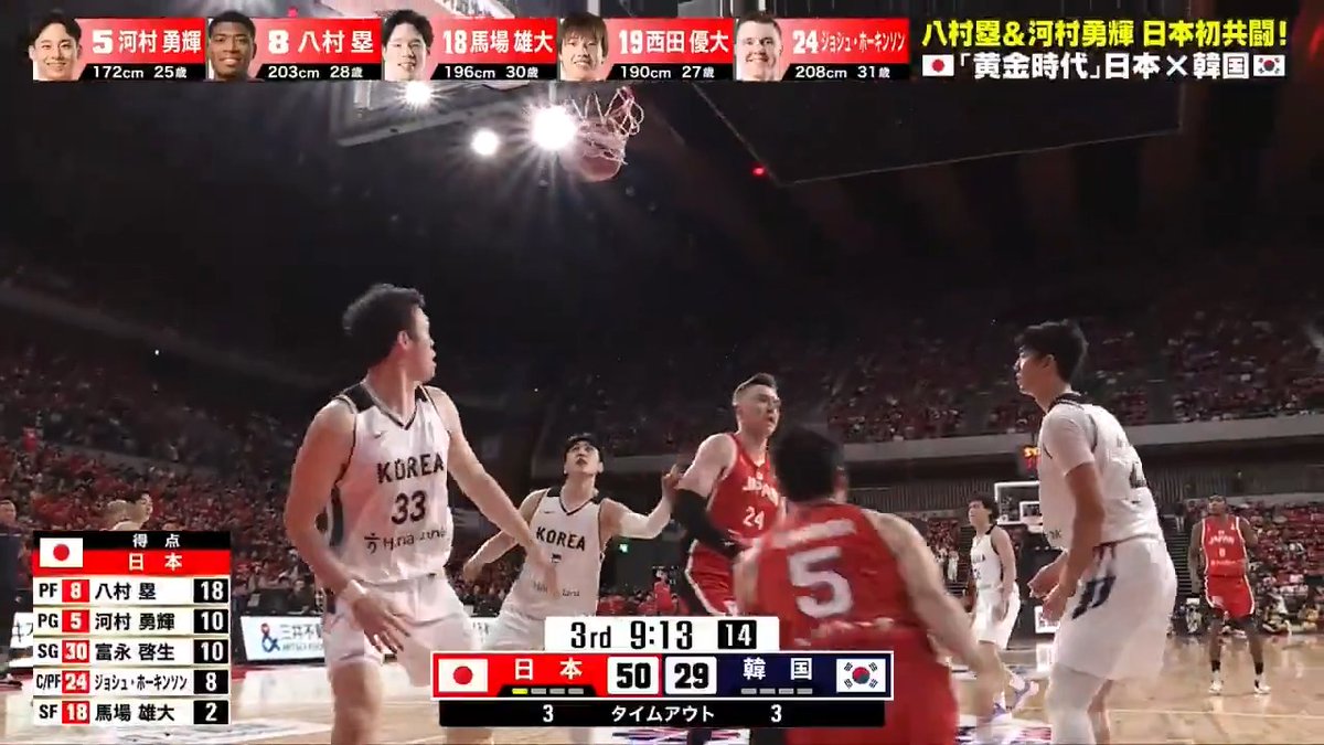 八村塁&河村勇輝 日本初共闘! 🏀W杯最終予選直前 「🇯🇵日本vs韓国🇰🇷」 📺ただいま地上波日本テレビ系&TVer生中継📡 _______ 【第3Q】 🇯🇵#河村勇輝(ロサンゼルス・クリッパーズ) ドライブ&シュート🔥  ̄ ̄ ̄ ̄ ̄ ̄ ̄ ⚡️TVerでもライブ配信中⚡️ バスケットボール