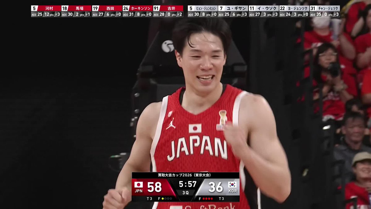 決めた本人も思わず苦笑い!?😂 Yudai Baba 馬場雄大 📺日本テレビ系全国ネットにて生放送 📡バスケットLIVE/TVerにて生配信 #買取大吉カップ2026 #AkatsukiJapan #日本一丸