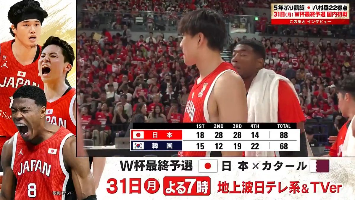 🗓️31日(月)夜7時〜生中継📡 W杯最終予選「🇯🇵日本vsカタール🇶🇦」 📺地上波日本テレビ系/TVer 【試合終了】 「日本 88 - 68 韓国」 日テレバスケ 届くぞ世界🌏 バスケットボール
