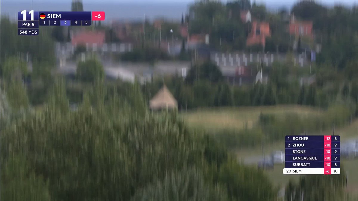 Marcel Siem with a slam-dunk eagle! 🤯 Wait for those celebrations 🕺