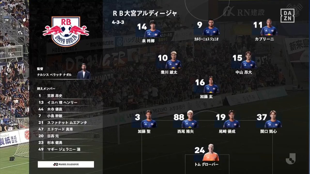 8/15・今治戦 ハイライト #RB大宮アルディージャ #ardija