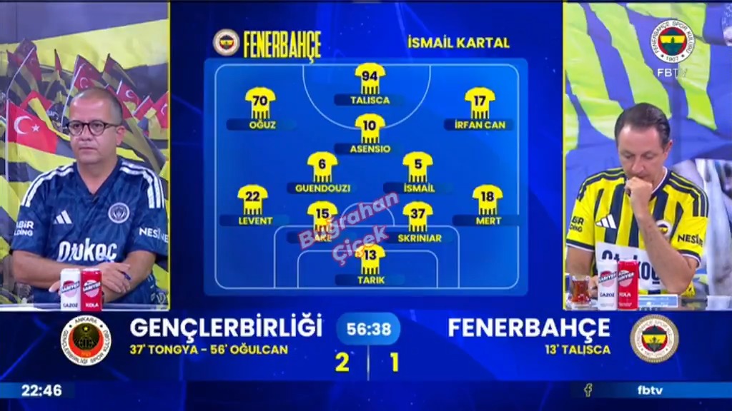fbtv sezonu açtı. sessizlik hakim. gol anları tepkiler.