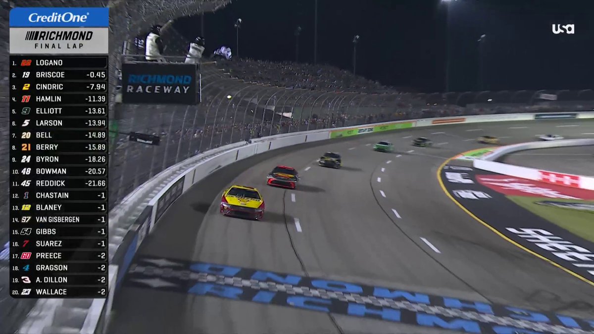 The No. 22 OWNS THE NIGHT!!! 🌙🏆 Joey Logano wins at Richmond!!