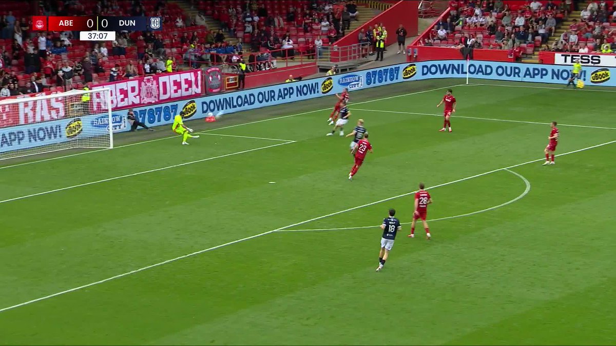 Goalkeepers can have fun too 😅 Just ask Aberdeen's Marius Müller who produced this audacious rabona against Dundee 👀 #PremierSportsCup