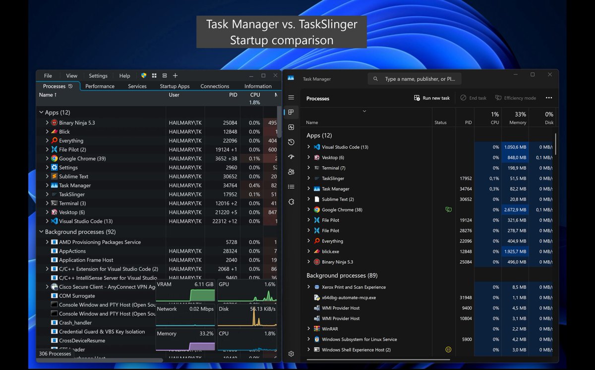 By the time Task Manager finally settles, TaskSlinger could have opened nearly 40 times. Why waste your time?
