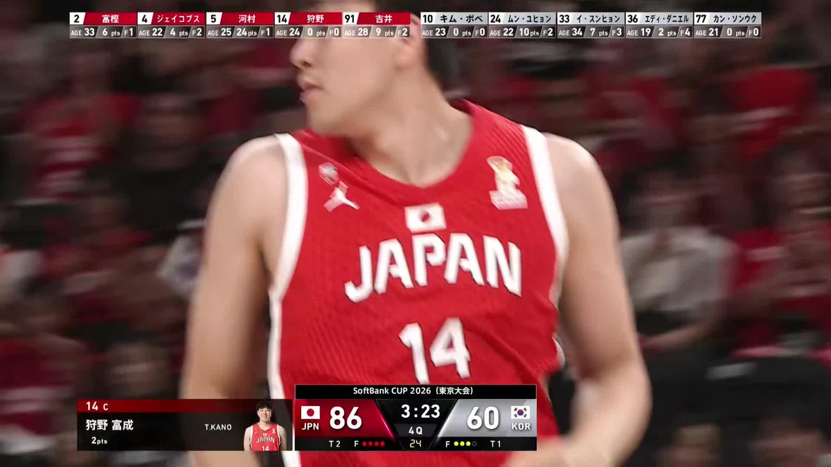 日本人離れした高さで競り勝つ🗼 狩野富成のオフェンスリバウンド! Toyoshige Kano | 狩野富成 📺テレビ朝日系全国ネットにて生放送 📡バスケットLIVE/TVer/ABEMAにて生配信 #SoftBankCUP2026 #AkatsukiJapan #日本一丸