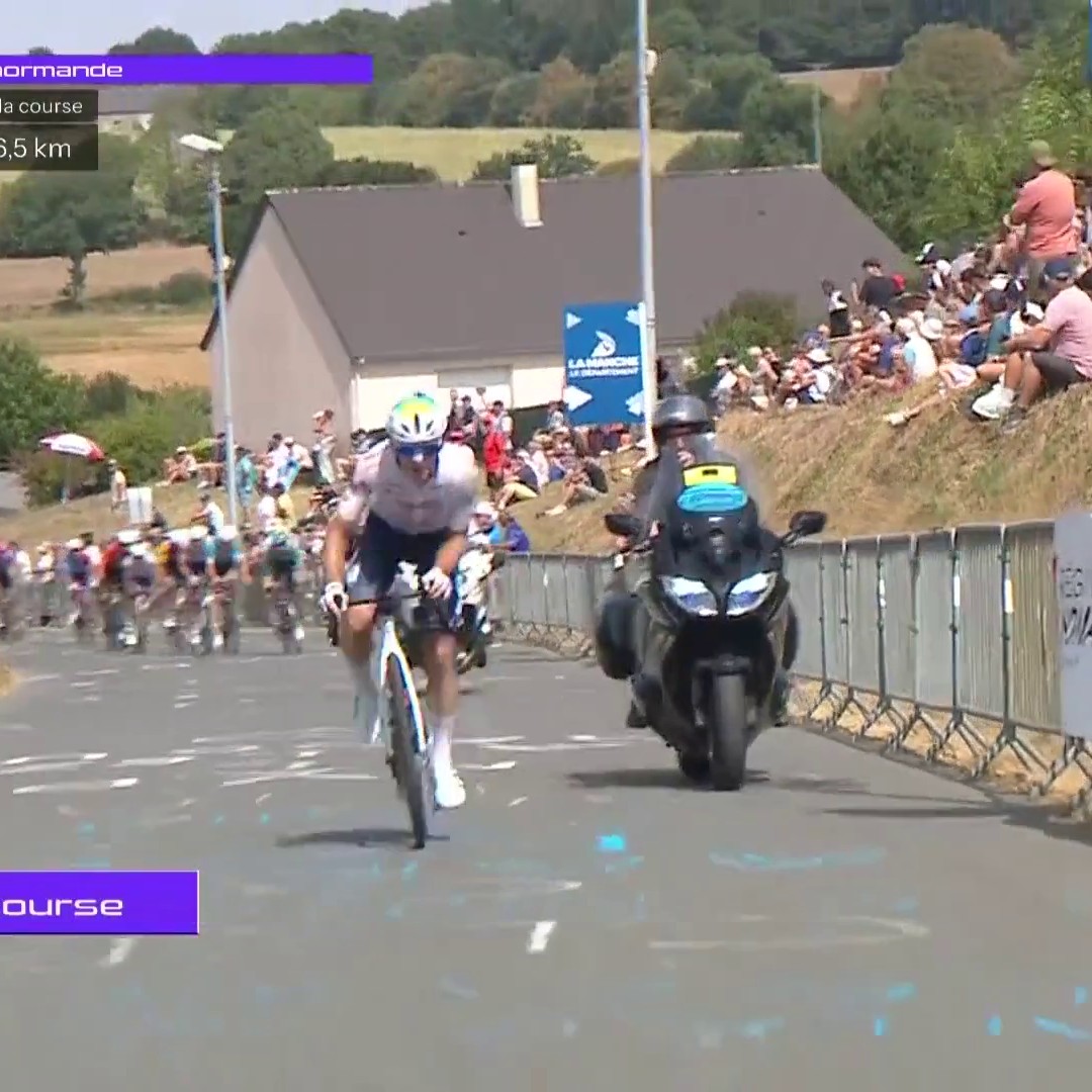 👏 Travail terminé pour Émilien Jacquelin ! 120 km à l'avant du peloton, et le champion olympique est distancé sur cette Polynormande.