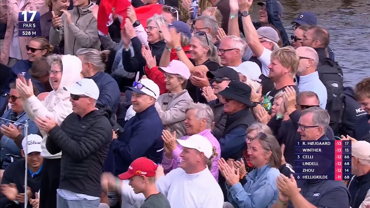 This chip-in from Rasmus Højgaard 🤩