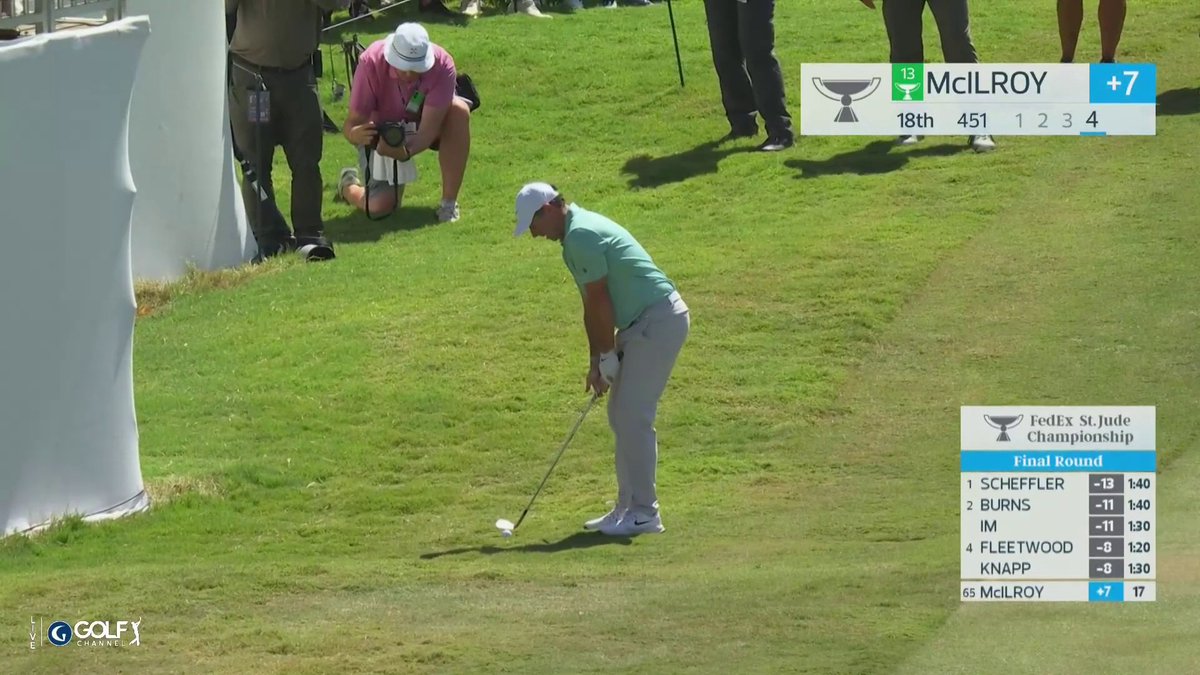Rory McIlroy finishes strong on 18 with a close approach shot 👏 📺 Golf Channel | FedEx St. Jude Championship
