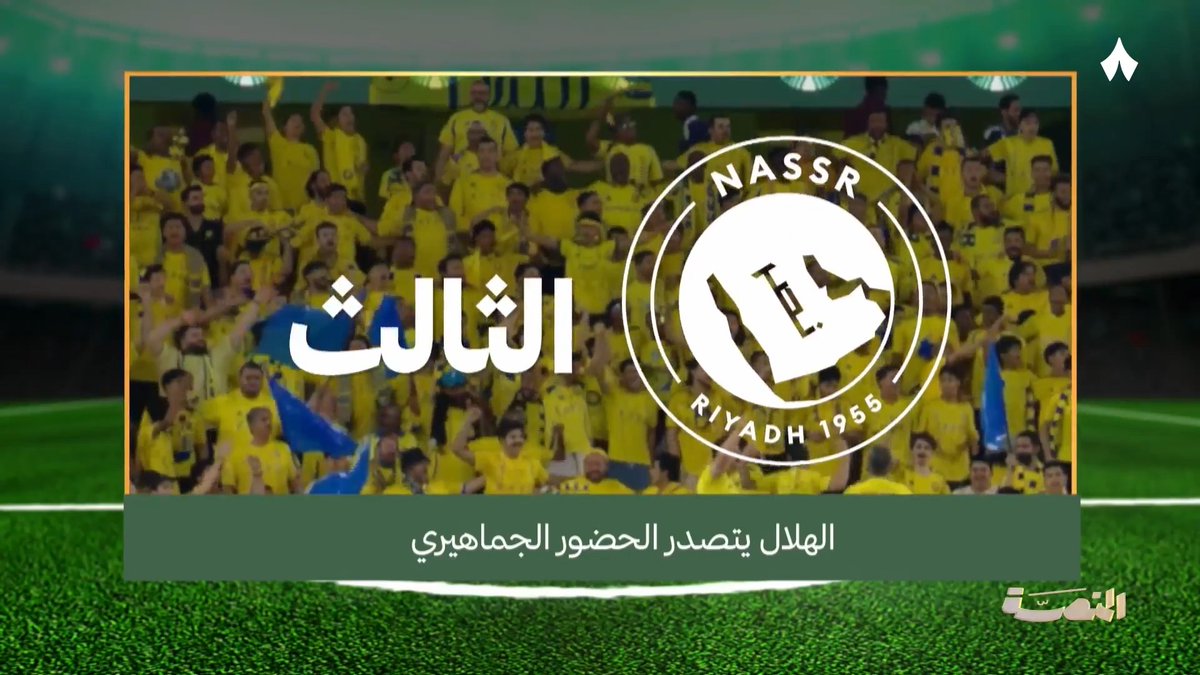 • الخميس موعد قرعة دور الـ16 من كأس خادم الحرمين الشريفين. • الهلال يتصدر الحضور الجماهيري في الجولة الأولى، والاتحاد ثانيًا والنصر ثالثًا. • خالد العطوي بين 4 مدربين جدد خسروا في الجولة الأولى. أبرز أخبار فقرة «الخطوط الثلاثة» في #برنامج_المنصة.