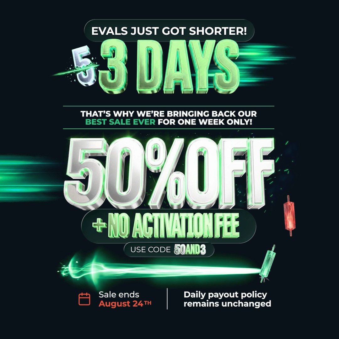 This is the shortest minimum pass time that TPT has ever offered paired with the deepest discount we have ever run. Use code 50AND3 at No limits on code usage. Sale ends August 24th. Read the blog: Read the Knowledge Base article: Important disclaimer: Trading is hard. Any results we show are not a guarantee of your future performance or results.