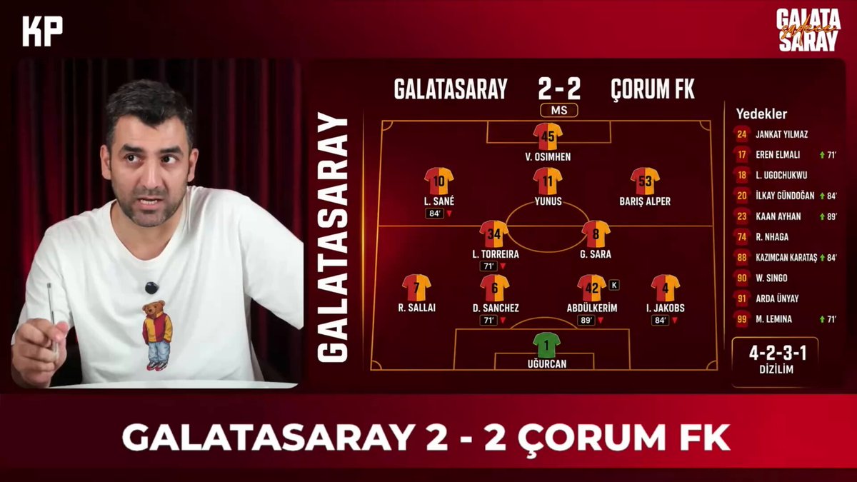 🚨 Hüseyin Kıyıcı: Galatasaray'da yaz döneminden beri o kadar hata ve yanlışta ısrarcılık var ki, canımı sıkıyor. Beklenti yönetimini Rafael Leao, Gabriel Martinelli yaptıktan sonra Noa Lang'a gidiyorsan bunu insanlara açıklayamazsın.